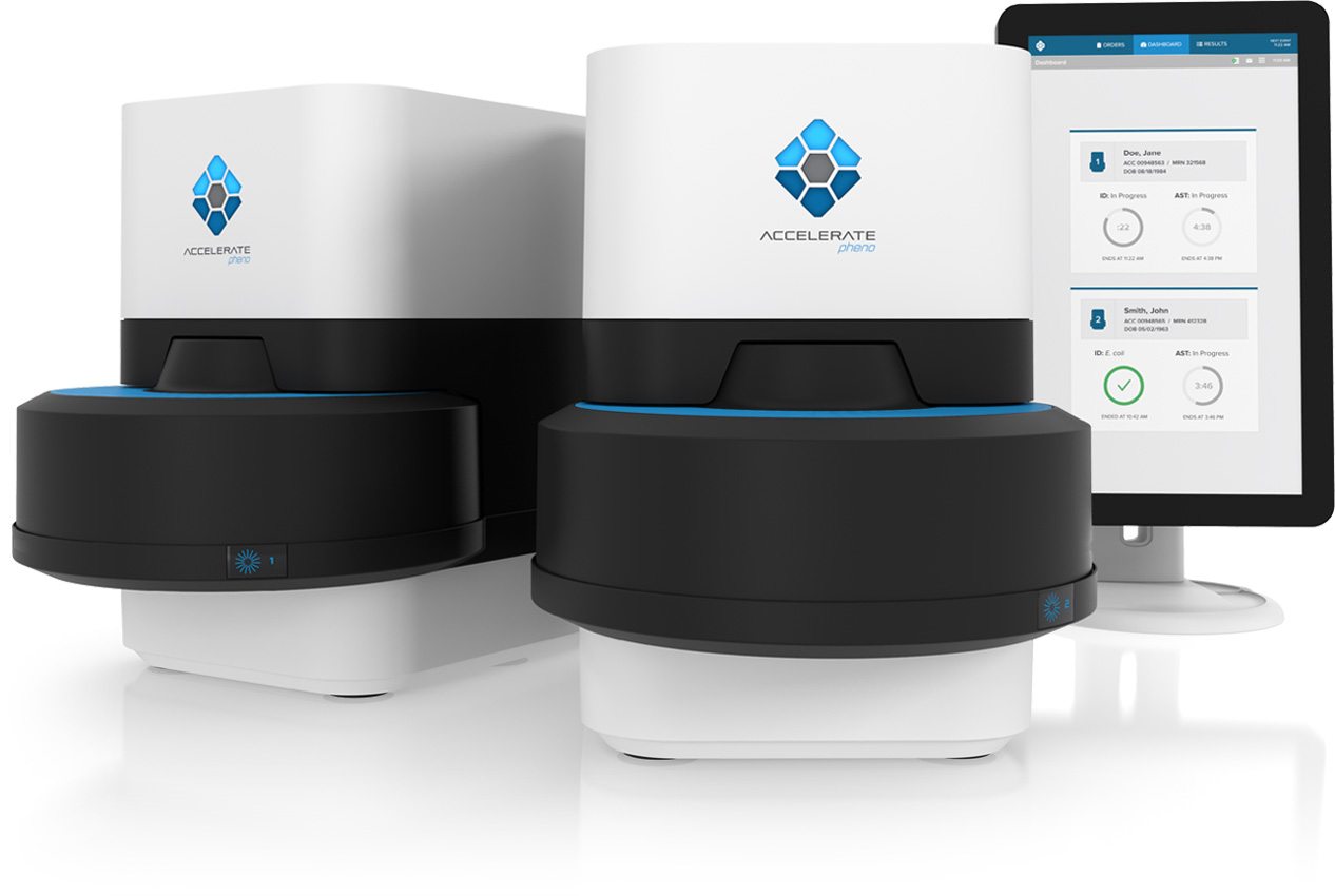 Antimicrobial Resistance | Accelerate Pheno™ System and BC Kit